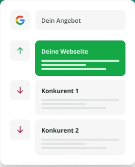 Google-Suchergebnisse: deine Webseite über den Konkurrenten platziert